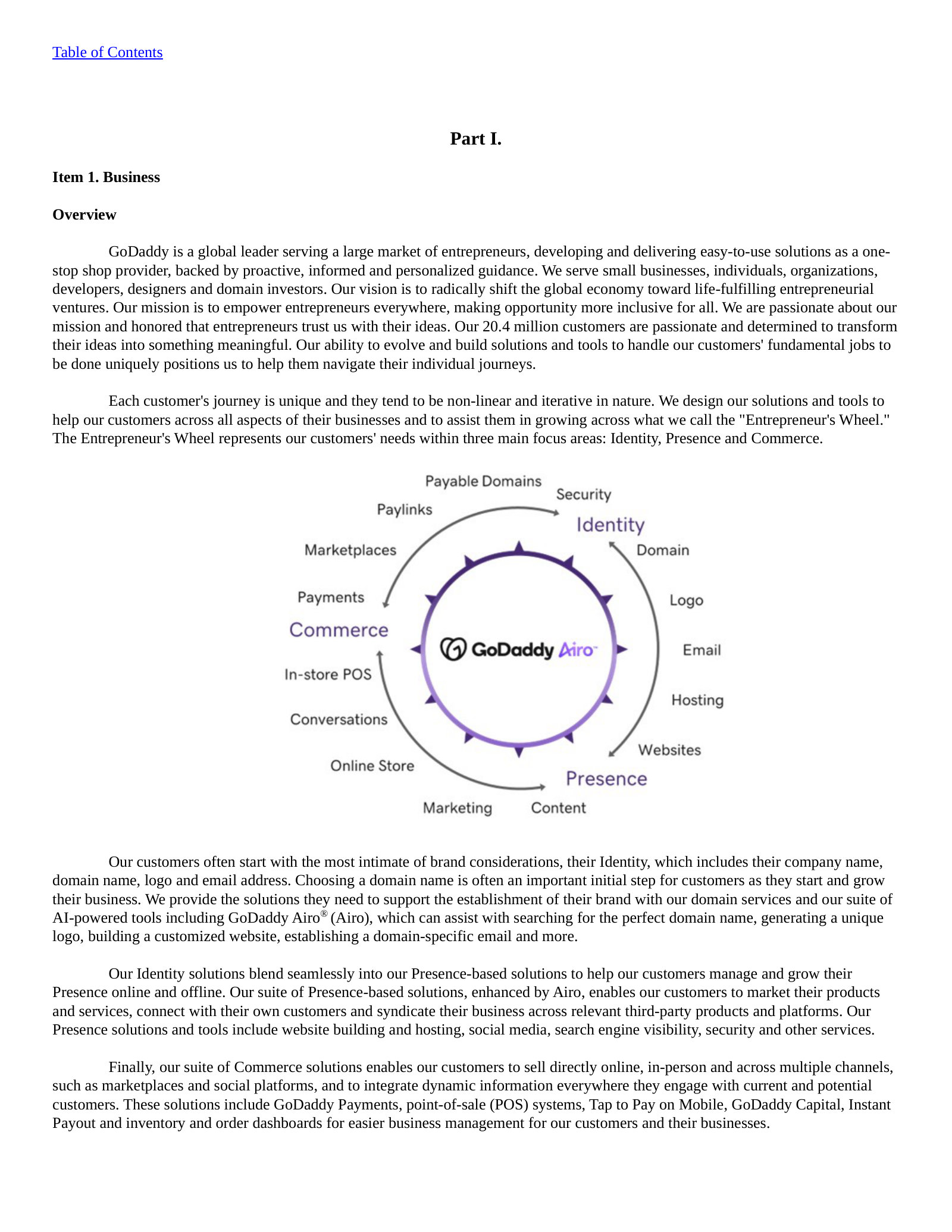 The "Entrepreneur's Wheel" — the Identity/Presence/Commerce framework mapping products to customer needs.
