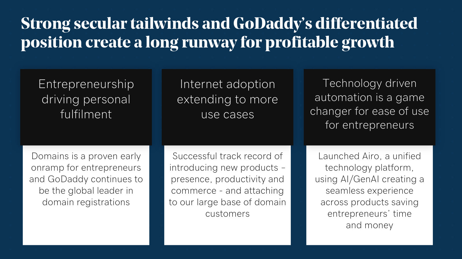 The market thesis: entrepreneurship, widening internet use and AI-driven automation as the secular tailwinds behind the model.
