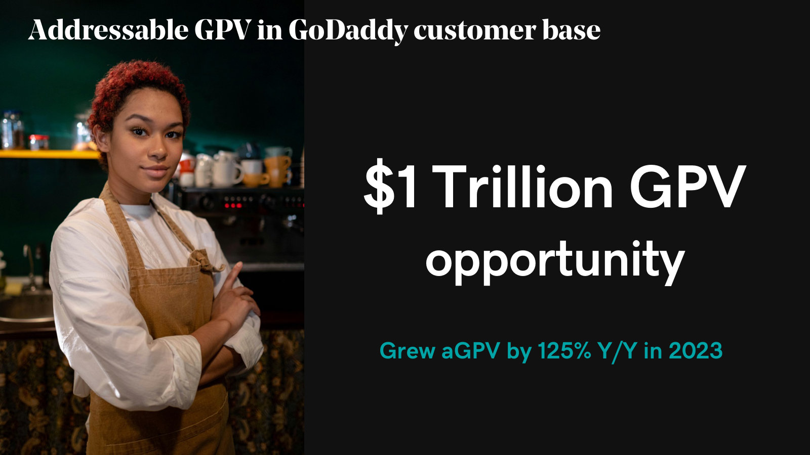 The commerce prize: a $1 trillion addressable payment-volume opportunity in the base, with aGPV up 125% year-over-year in 2023.