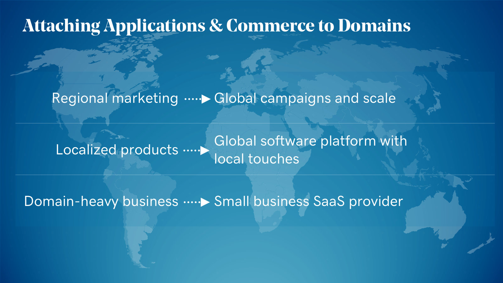 The international playbook — take a domain-heavy customer base and attach the global software platform with local touches.