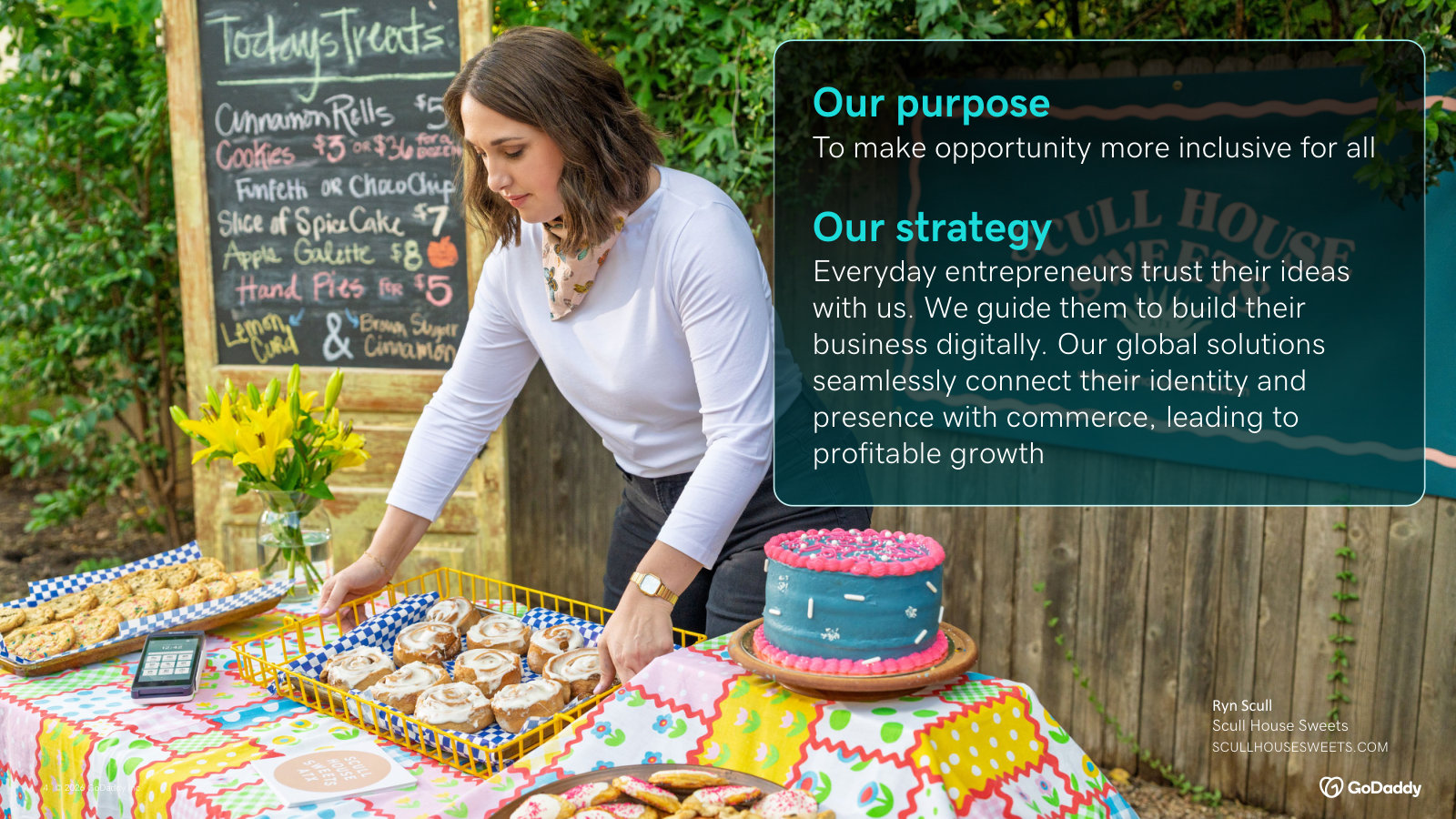 Purpose and strategy in management's own words: guide everyday entrepreneurs from identity to presence to commerce.