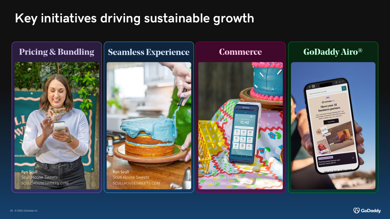 The four levers management leans on for growth: pricing & bundling, seamless experience, commerce and Airo.