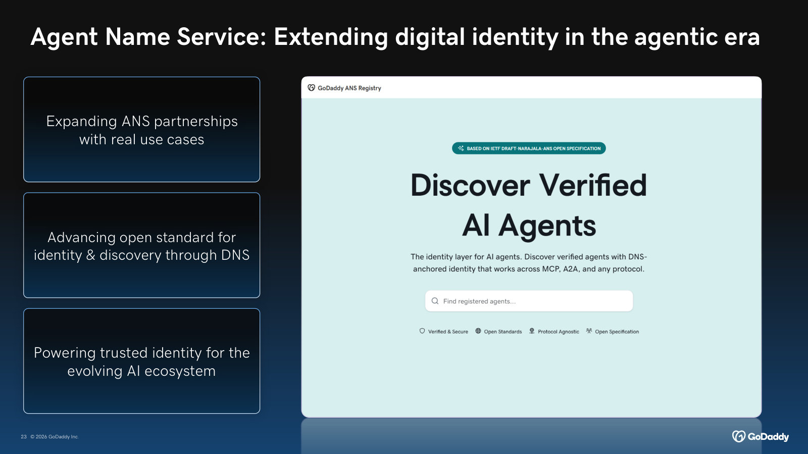 Agent Name Service: GoDaddy's bid to be the DNS-anchored identity layer for AI agents across MCP, A2A and other protocols.